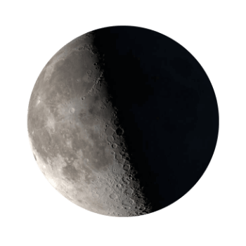The current phase of the Moon
